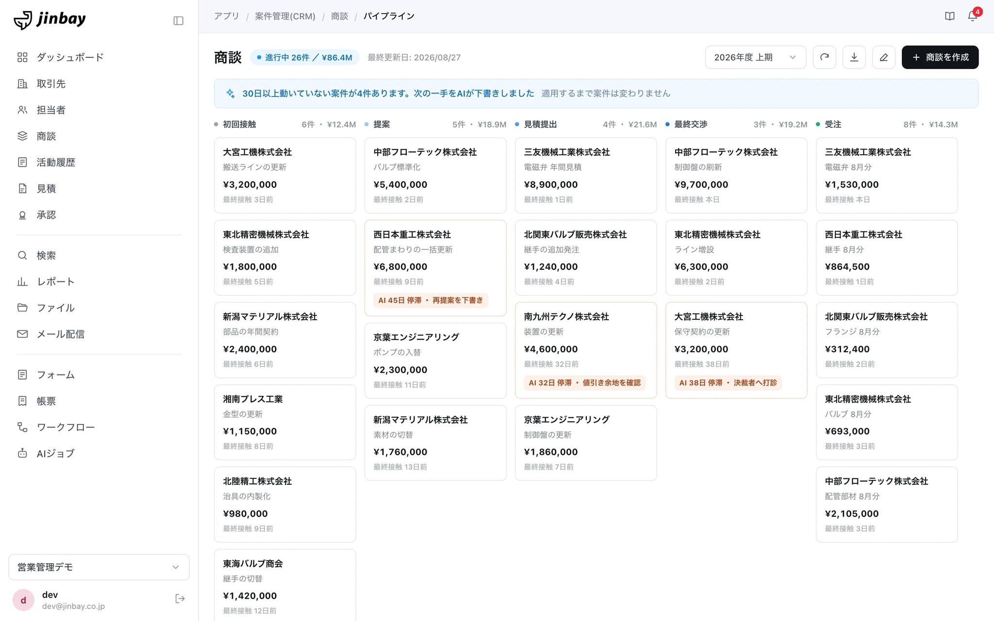GenAppで作成した商談パイプライン画面の例