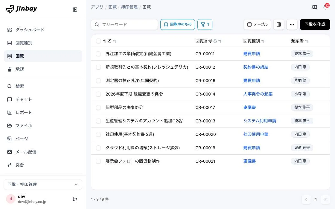 GenAppで組み上げた回覧・押印管理の画面