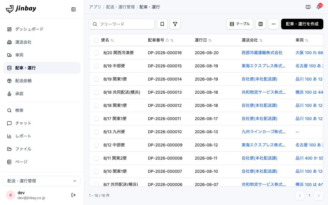 GenAppで組み上げた配送・運行管理の画面