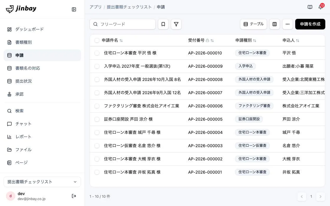 GenAppで組み上げた提出書類チェックリストの画面