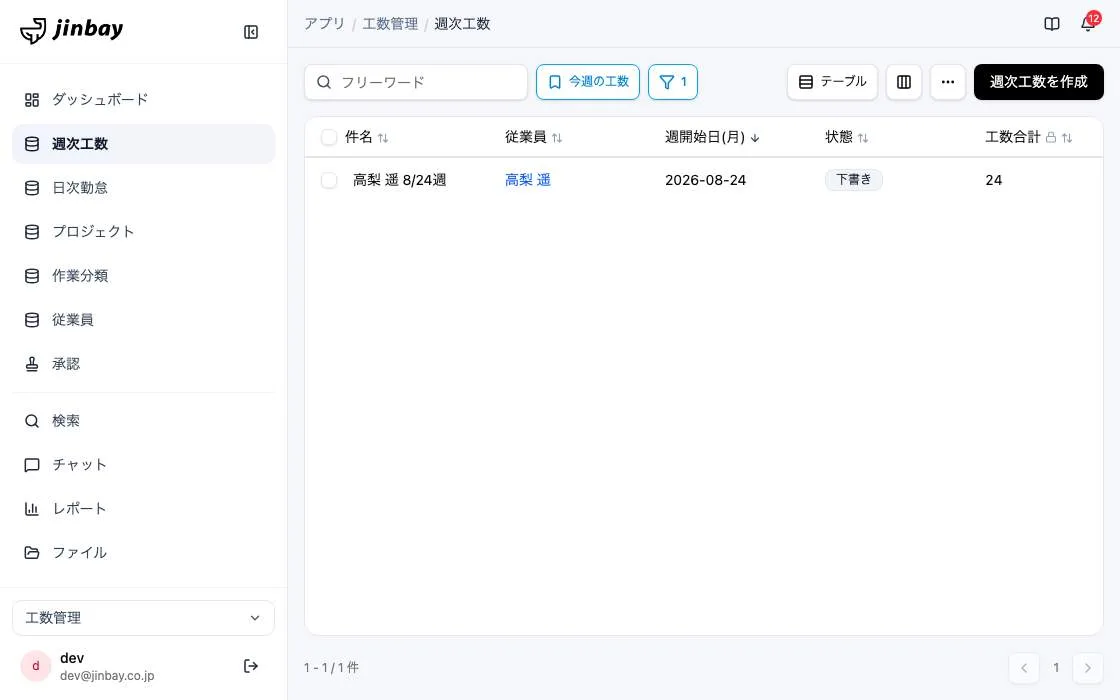 GenAppで組み上げた工数管理の画面