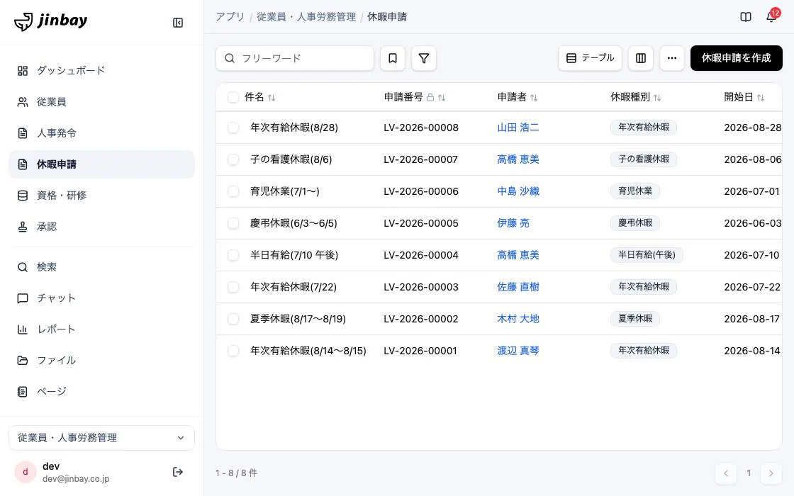 GenAppで組み上げた従業員・人事労務管理の画面