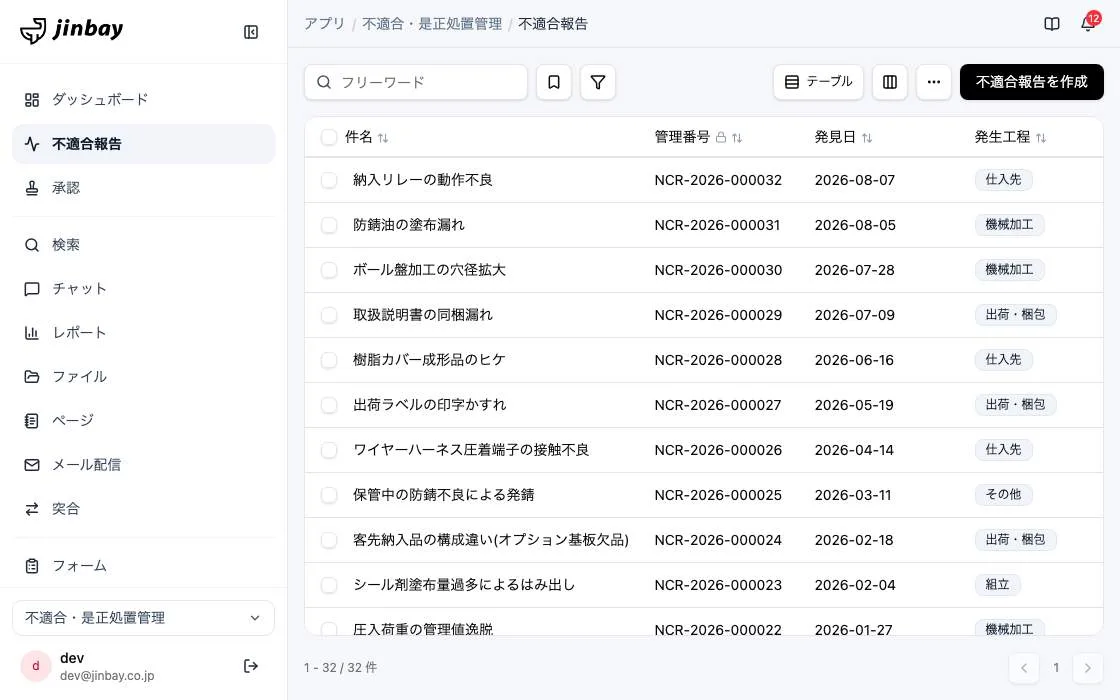 GenAppで組み上げた不適合・是正処置管理の画面