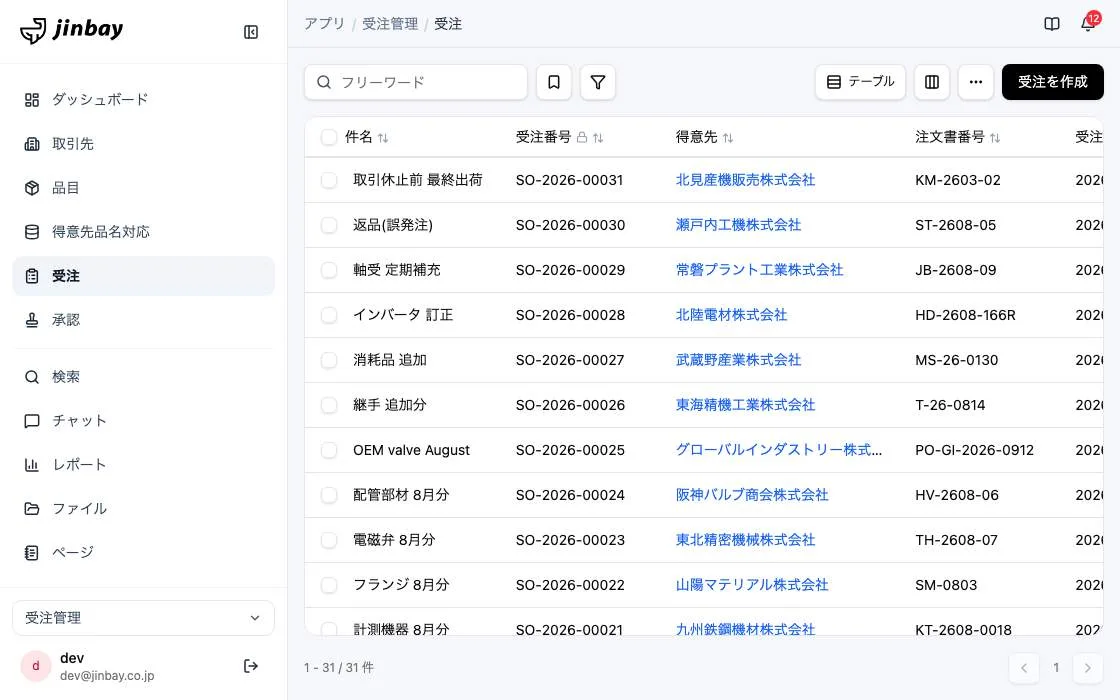 GenAppで組み上げた受注管理の画面