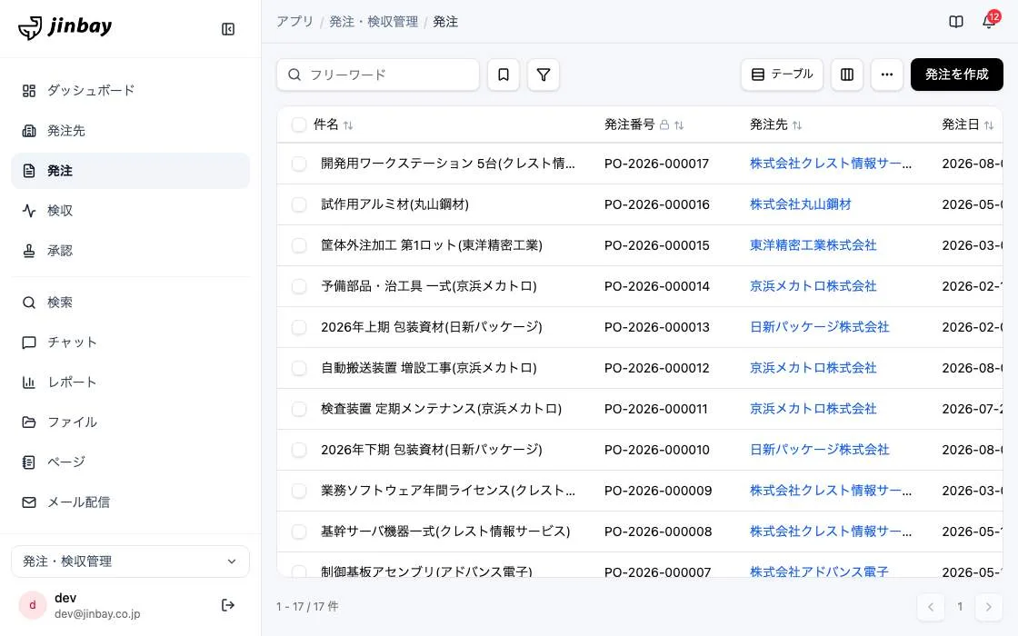 GenAppで組み上げた発注・検収管理の画面