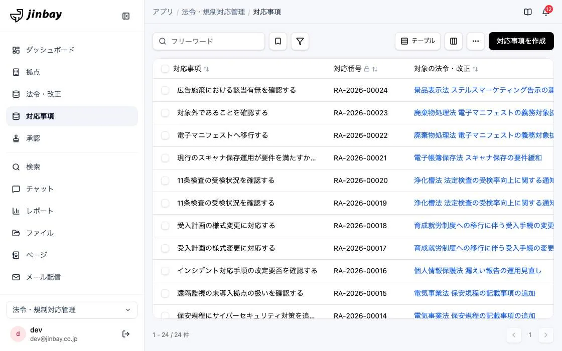 GenAppで組み上げた法令・規制対応管理の画面
