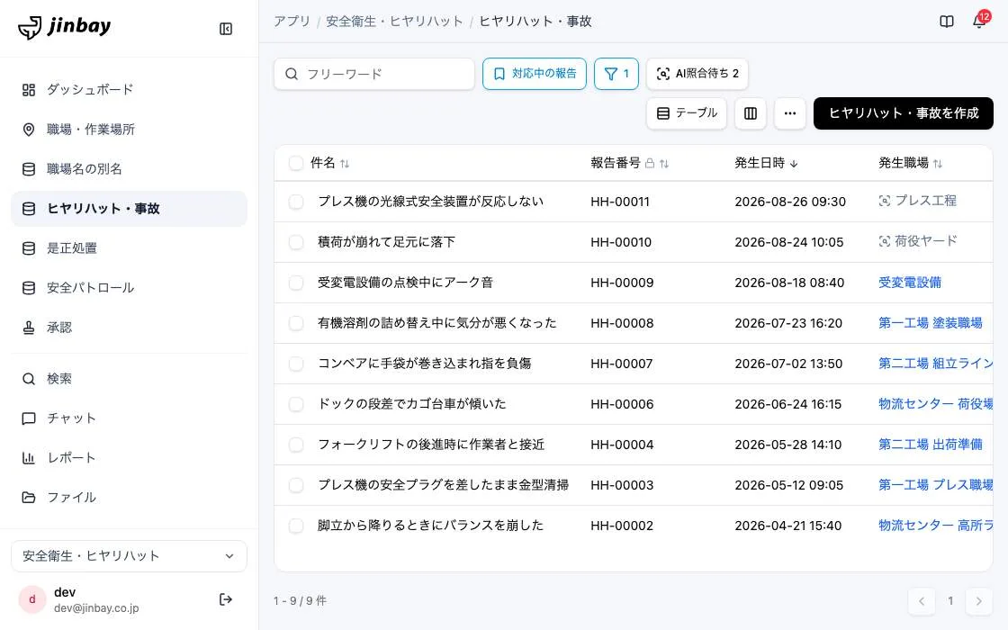 GenAppで組み上げた安全衛生・ヒヤリハットの画面