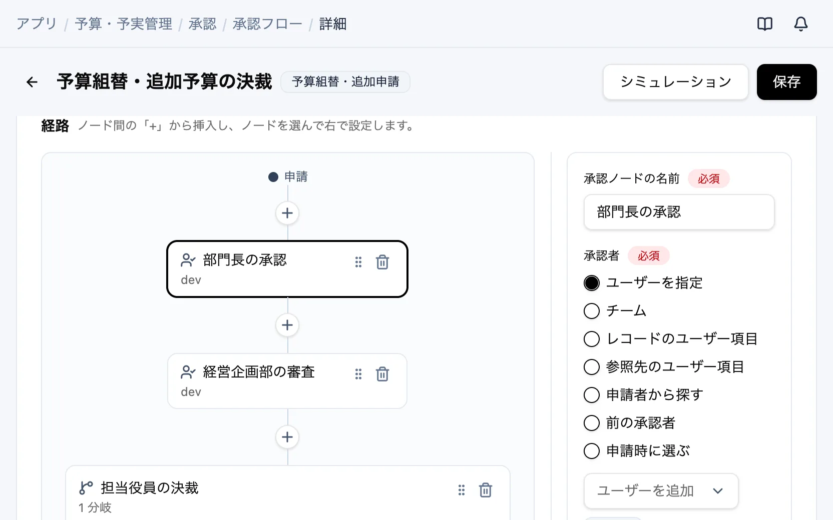 予算・予実管理の承認フロー「予算組替・追加予算の決裁」