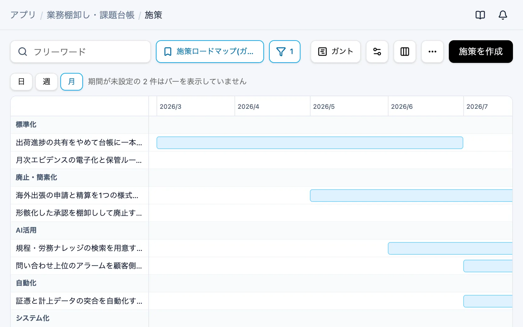 業務棚卸し・課題台帳の施策ロードマップ（ガント）