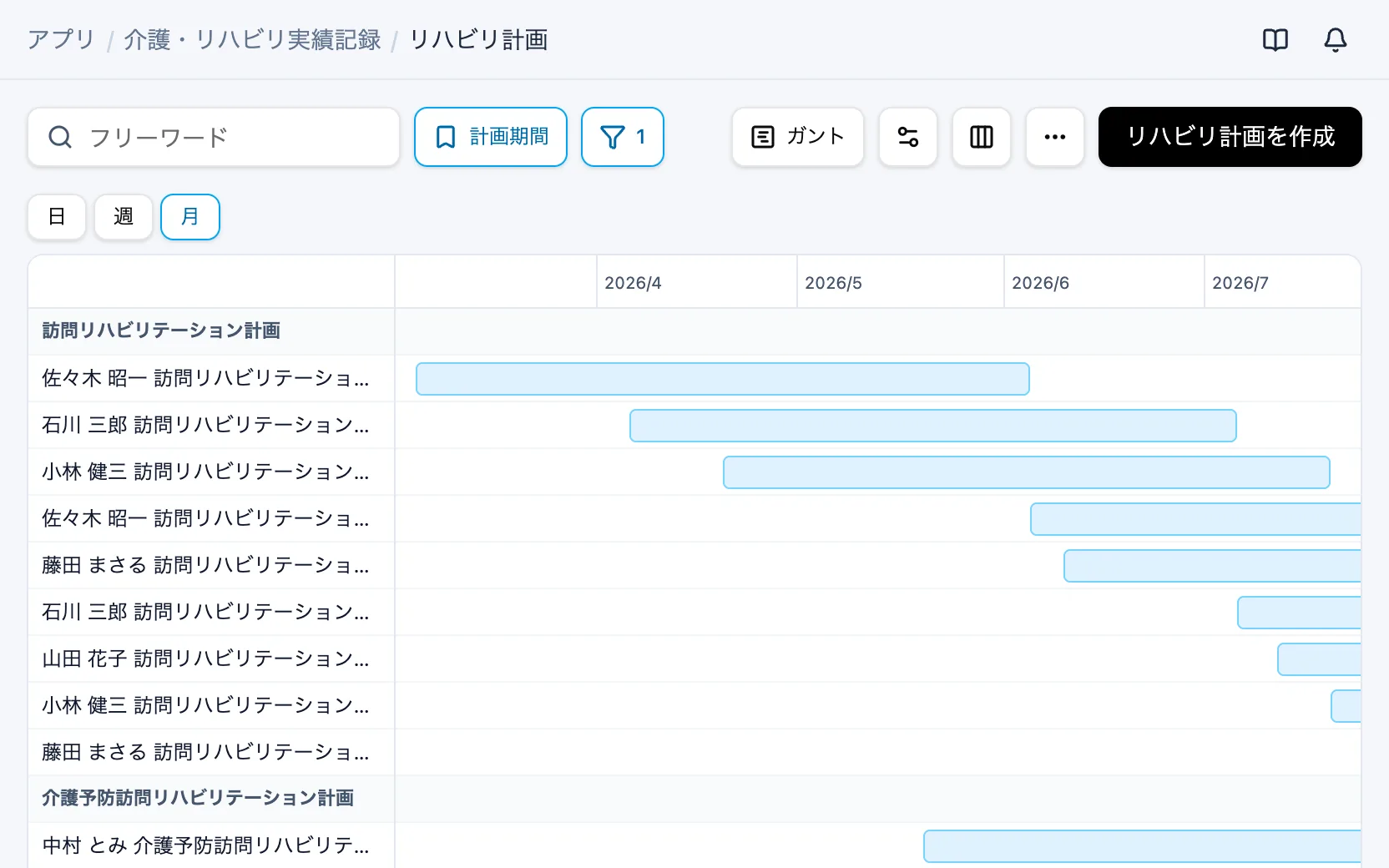 介護・リハビリ実績記録の計画期間(ガント)