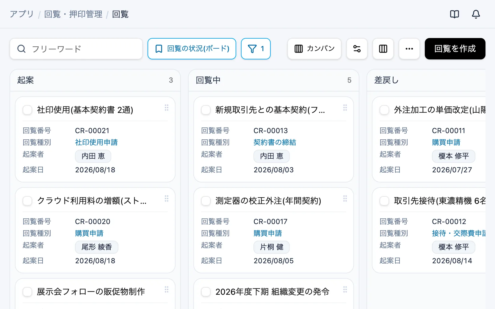 回覧・押印管理の回覧の状況（カンバン）