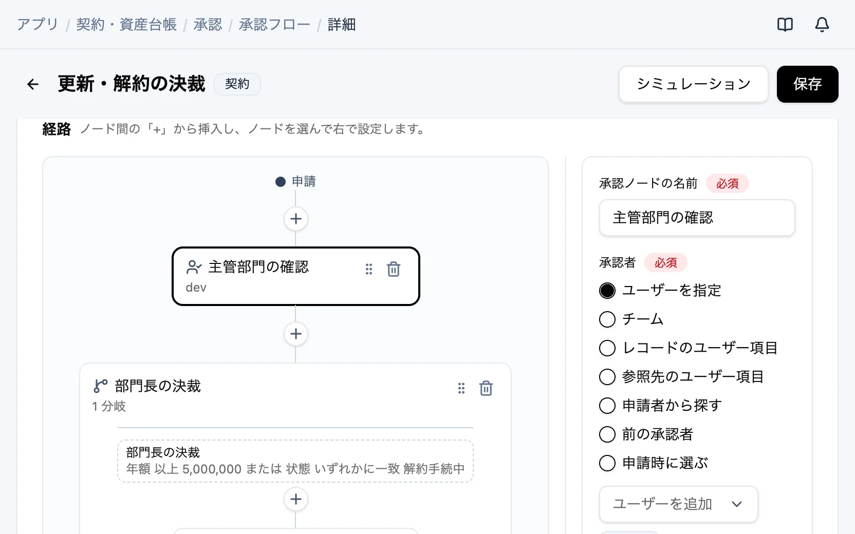 契約・資産台帳の承認フロー「更新・解約の決裁」