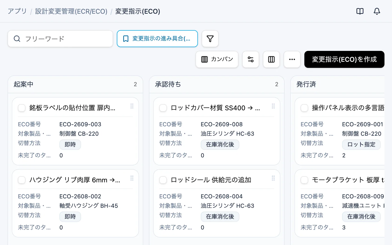 設計変更管理(ECR/ECO)の変更指示の進み具合（カンバン）