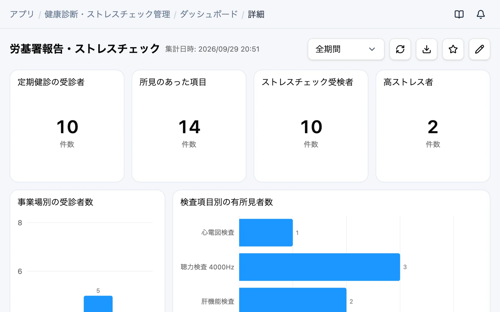 GenAppでつくった健康診断・ストレスチェック管理の画面