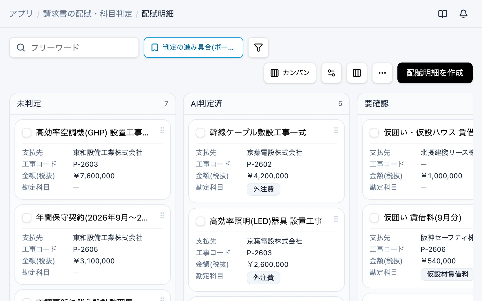 請求書の配賦・科目判定の判定の進み具合（カンバン）