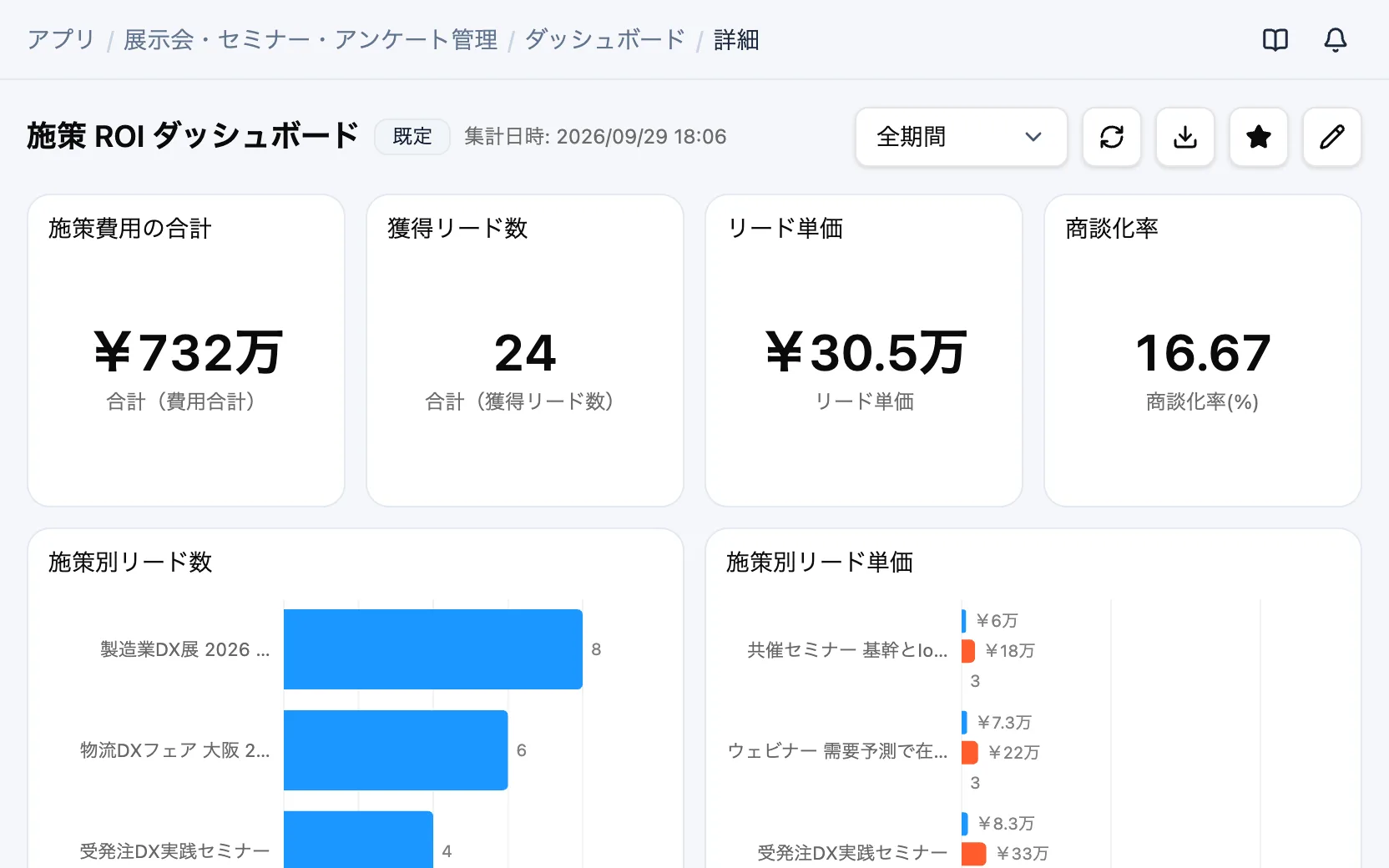 GenAppでつくった展示会・セミナー・アンケート管理の画面