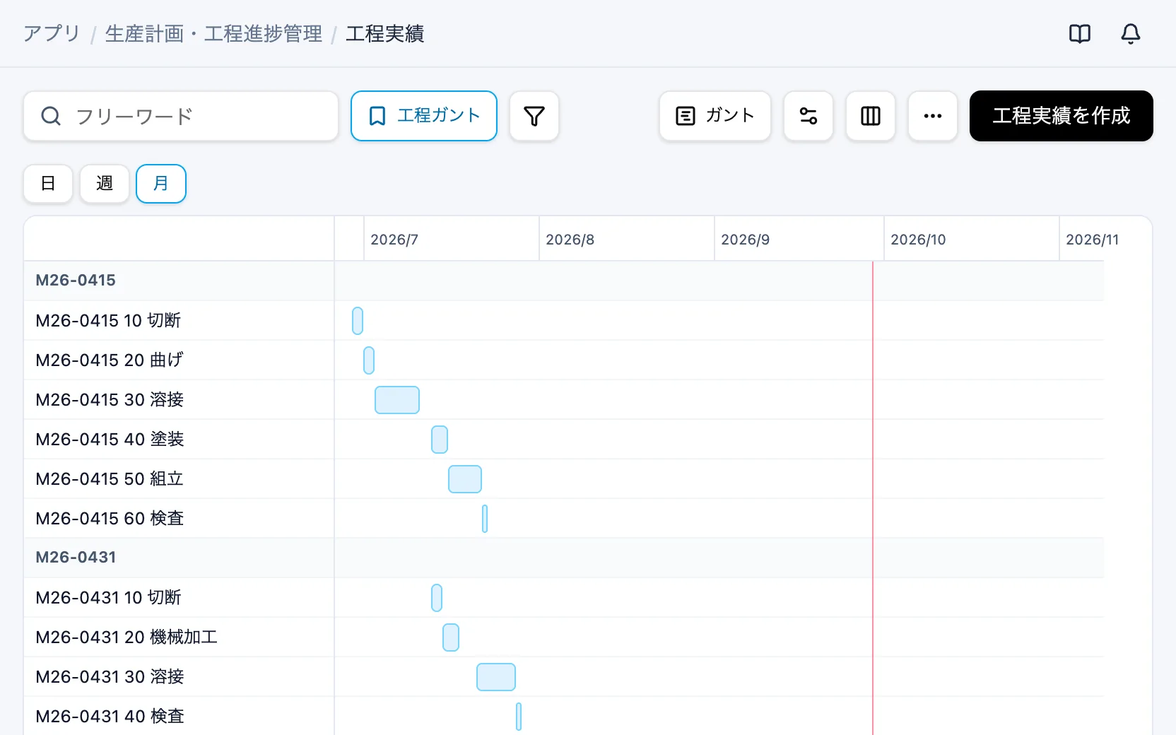 GenAppでつくった生産計画・工程進捗管理の画面