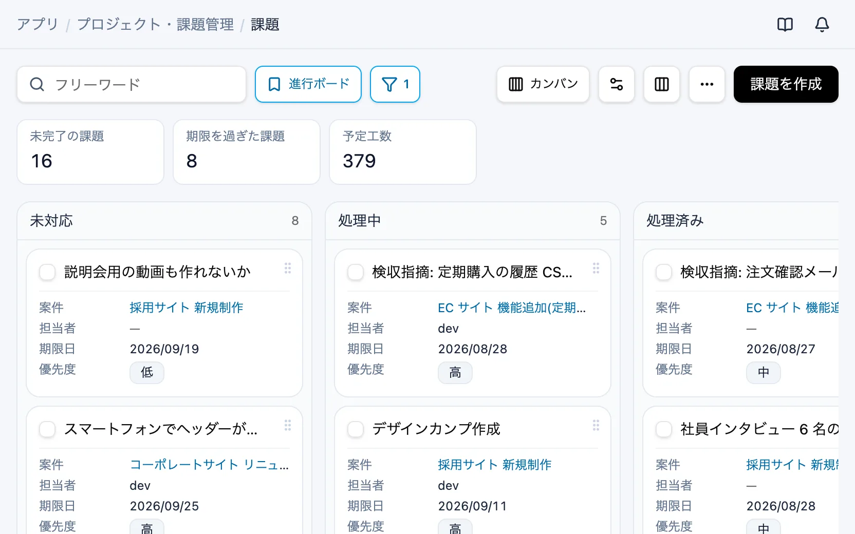 プロジェクト・課題管理の進行ボード(カンバン)