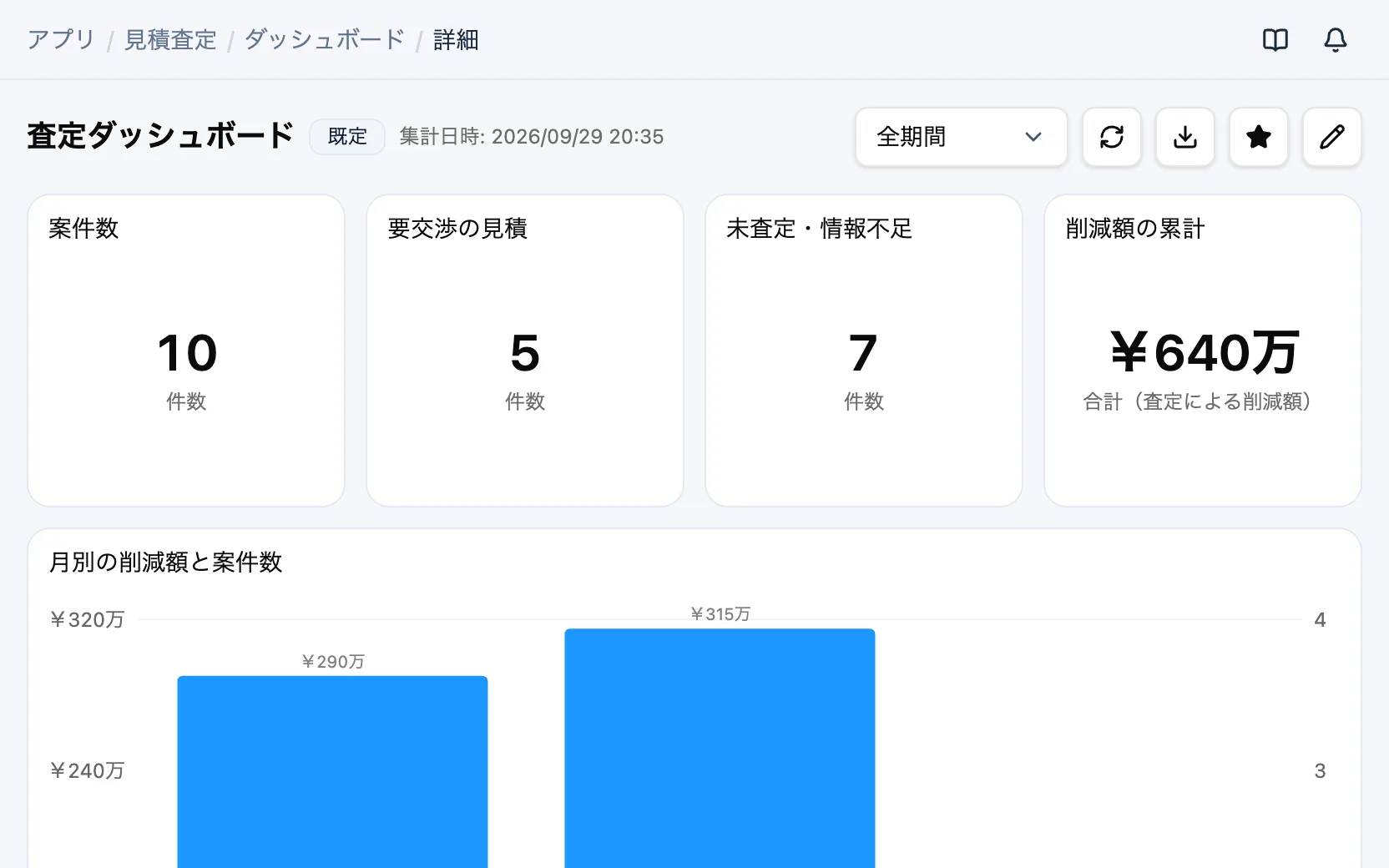 見積査定の査定ダッシュボード