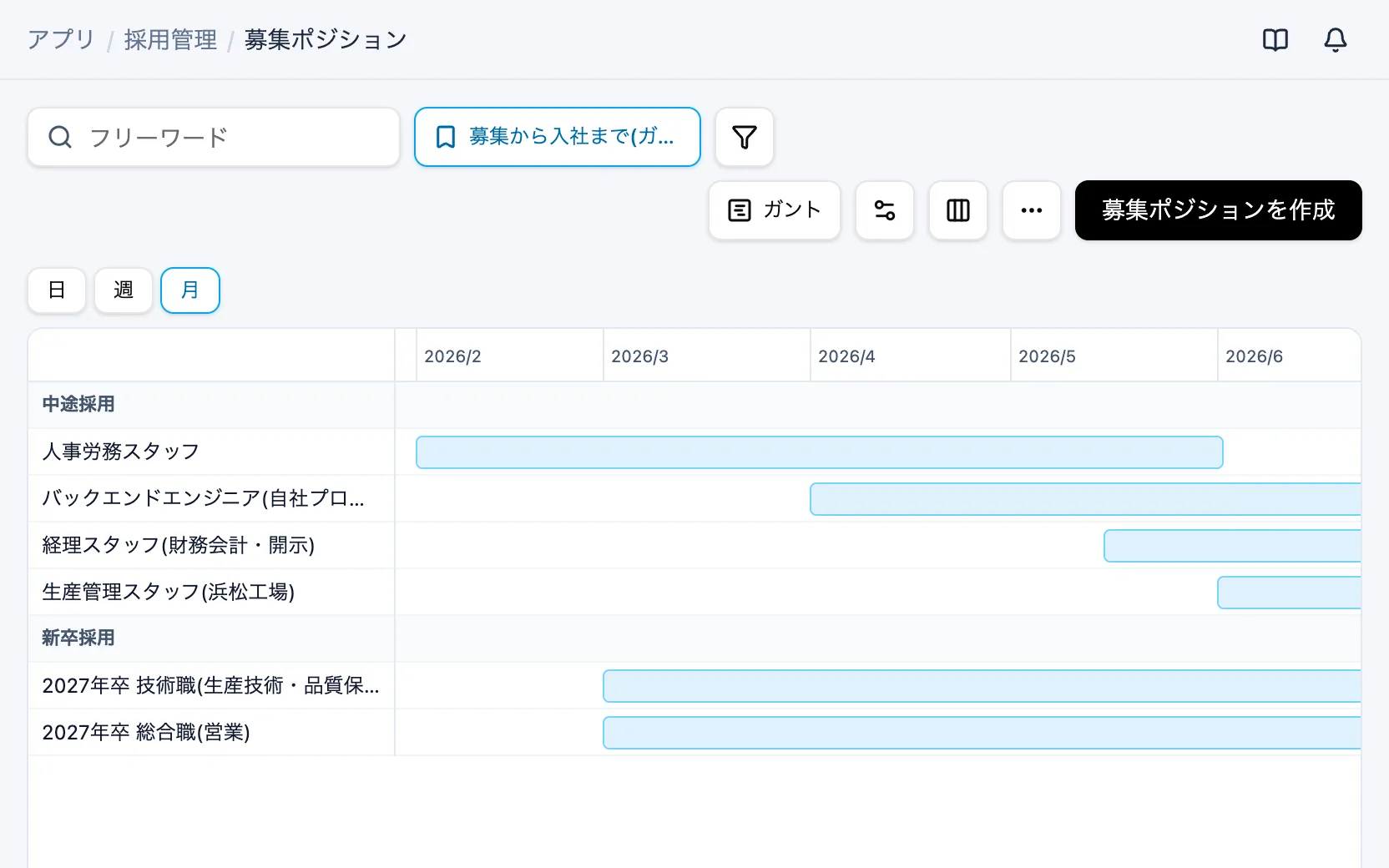 採用管理の募集から入社まで（ガント）