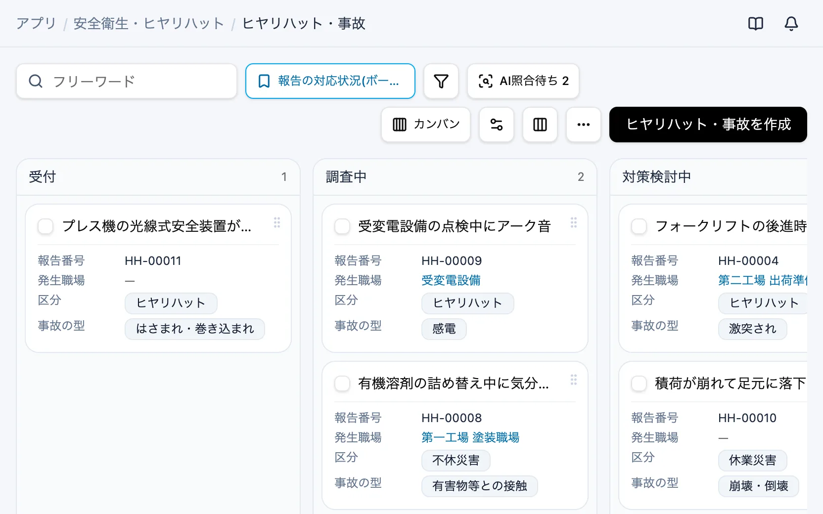 安全衛生・ヒヤリハットの報告の対応状況（カンバン）