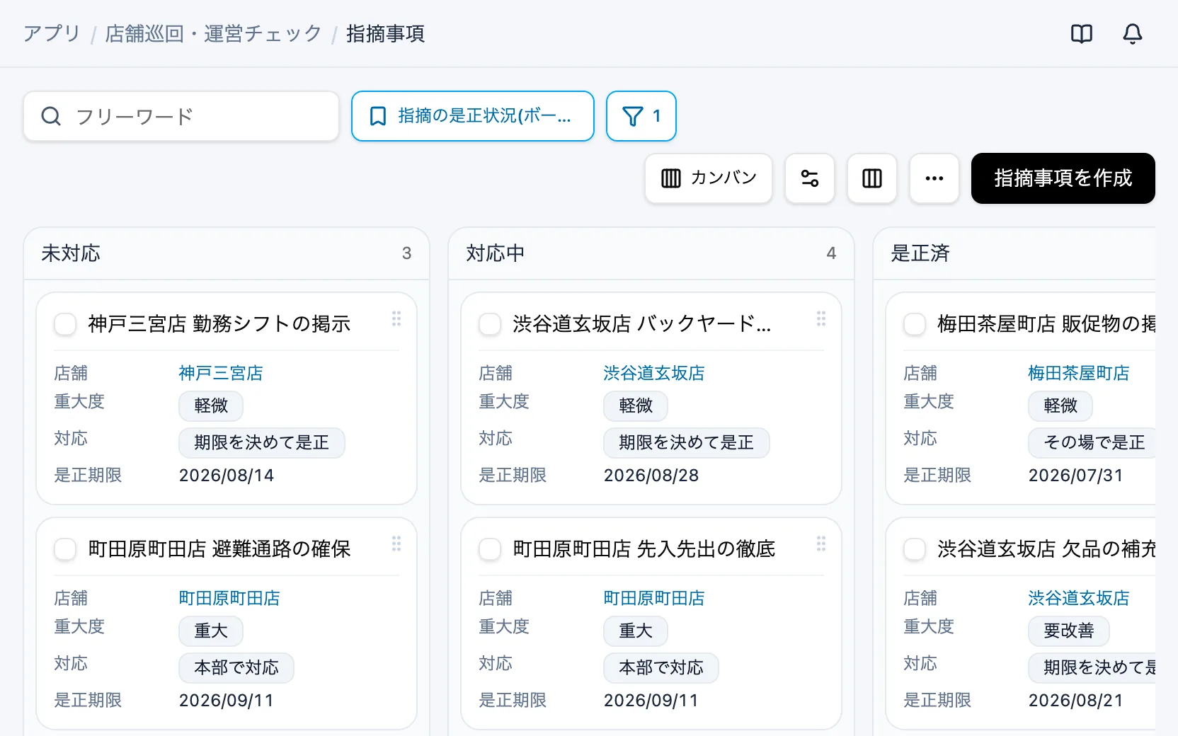 店舗巡回・運営チェックの指摘の是正状況（カンバン）
