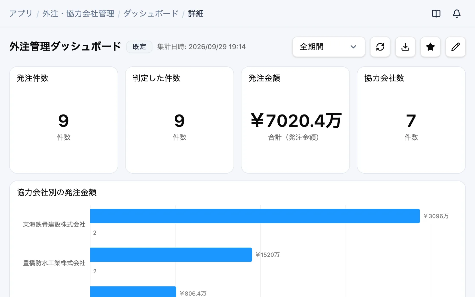 外注・協力会社管理の画面