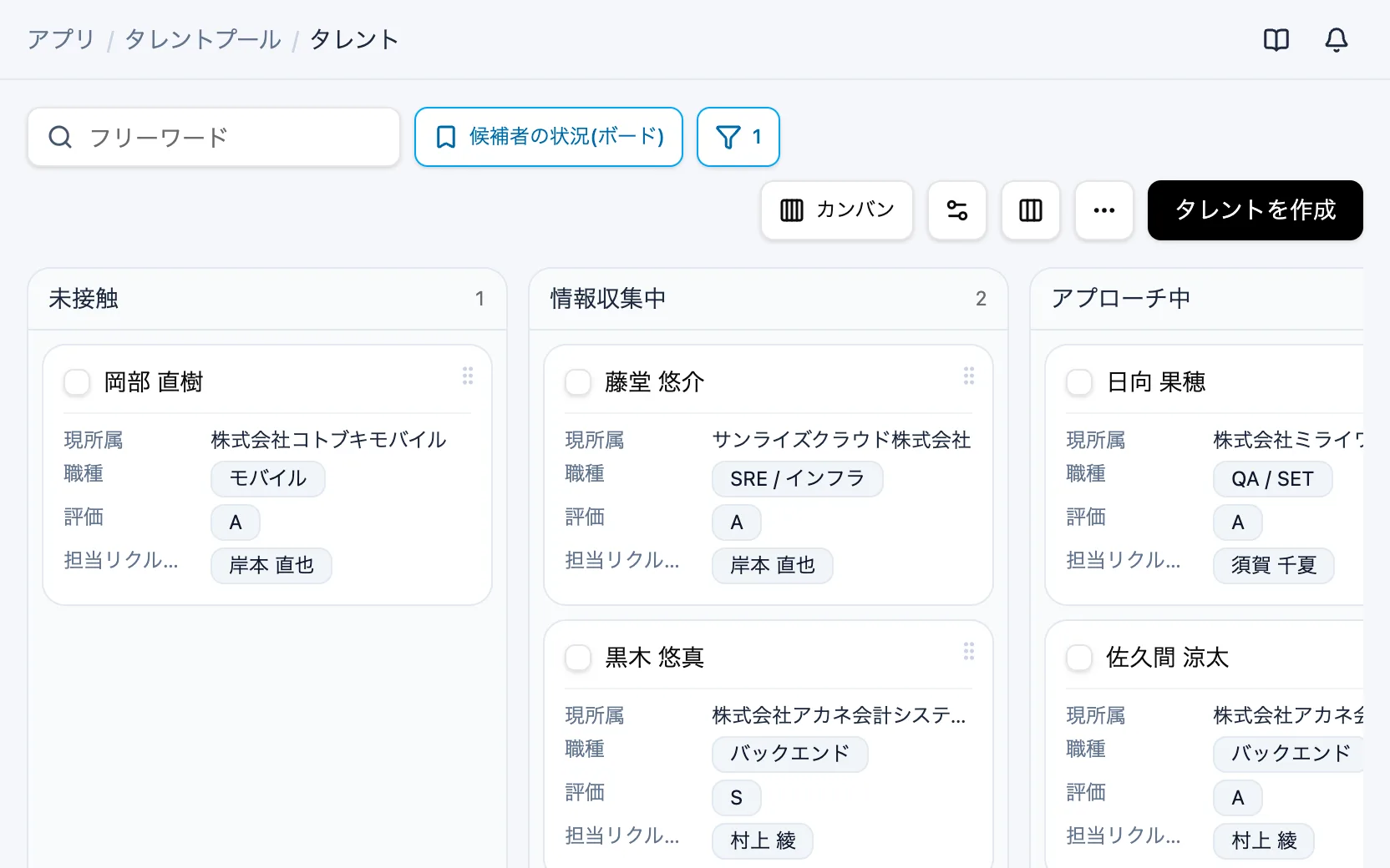 タレントプールの候補者の状況(カンバン)