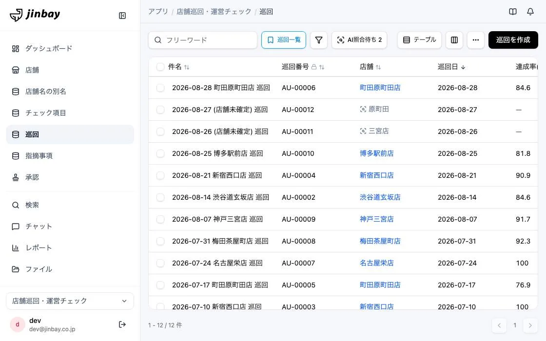 GenAppで組み上げた店舗巡回・運営チェックの画面