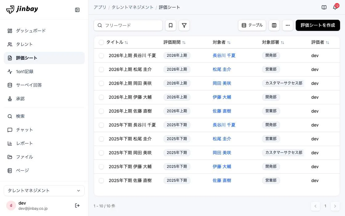 GenAppで組み上げたタレントマネジメントの画面