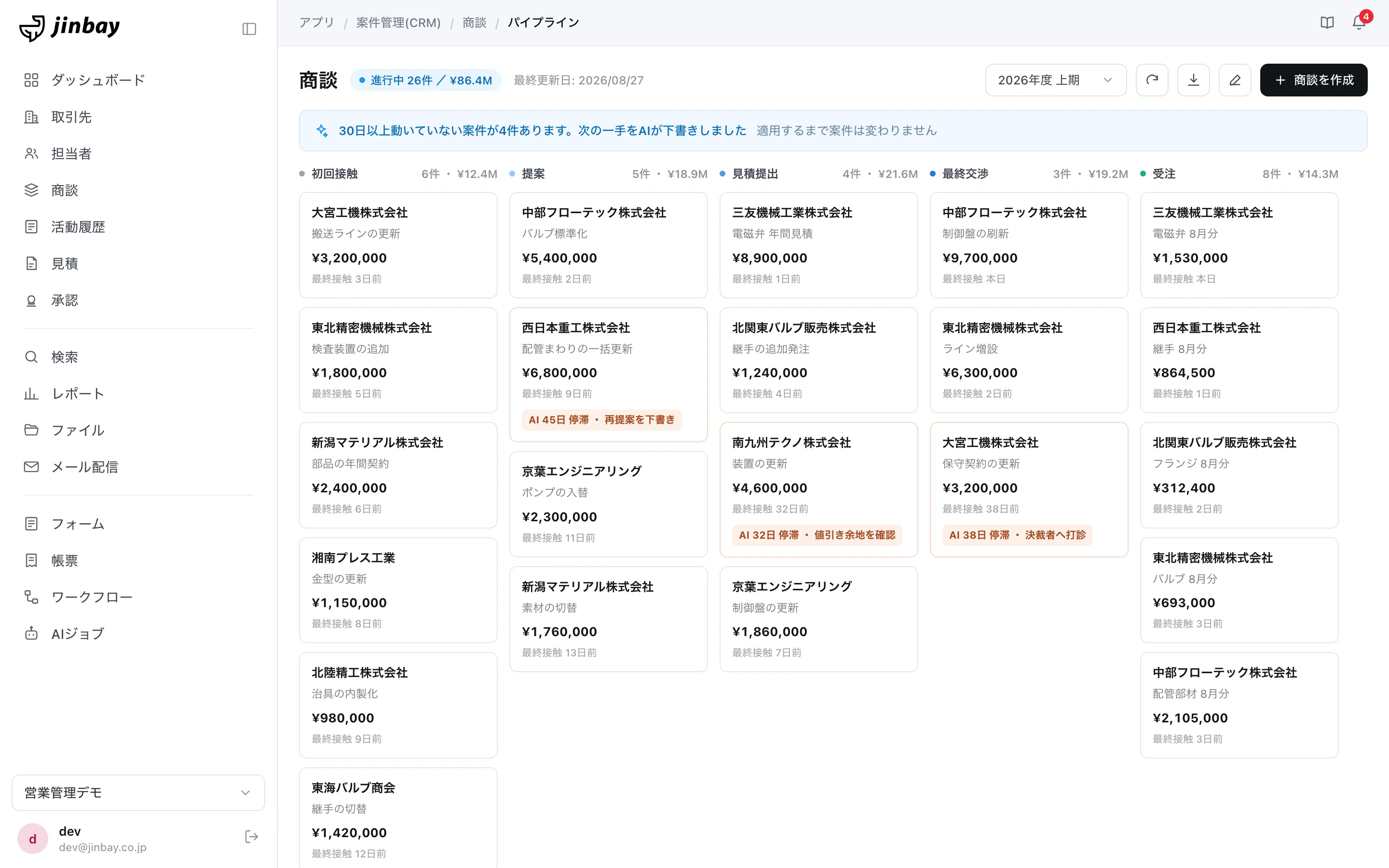 GenAppでつくったSFA/CRMの画面