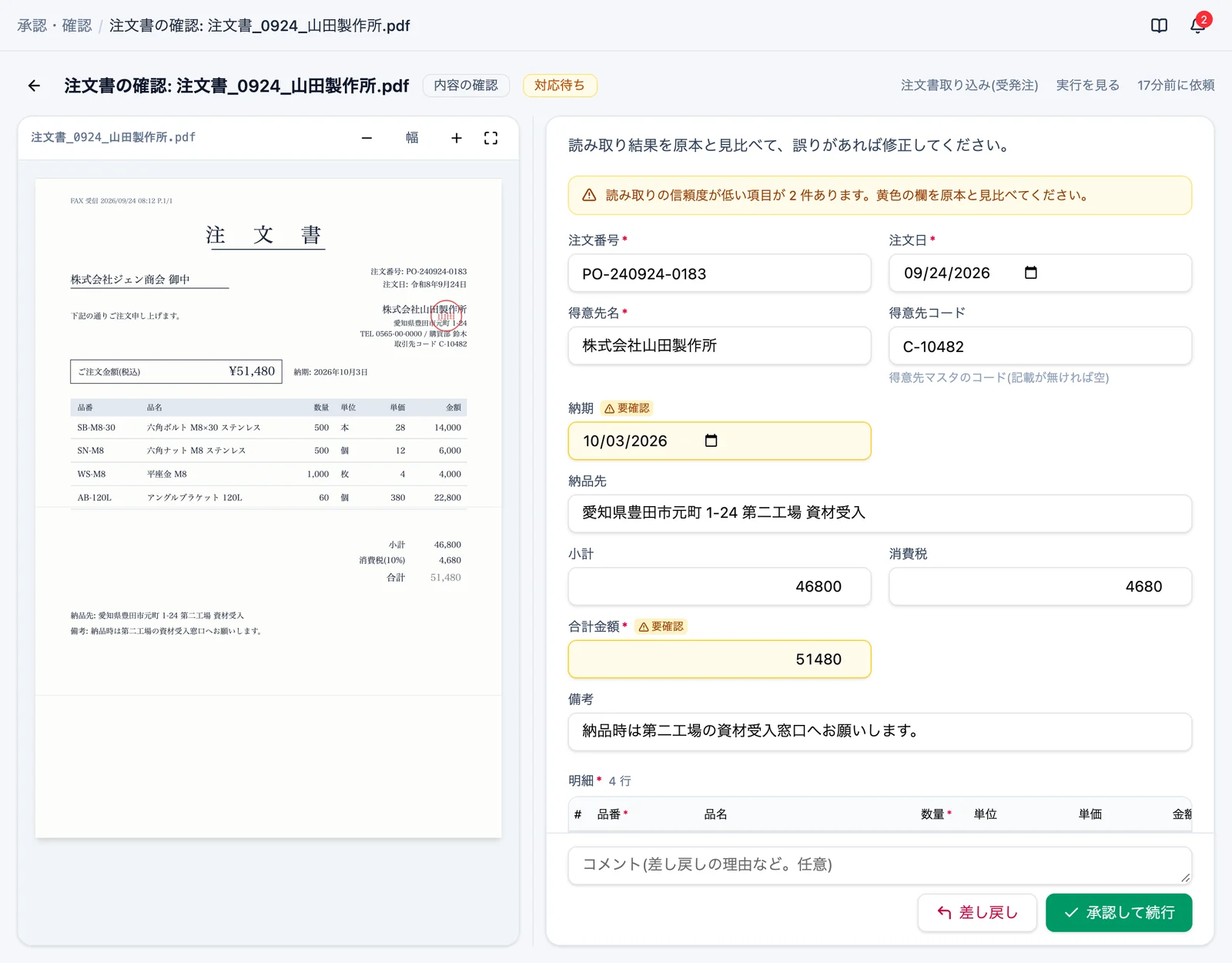 注文書の確認画面。左に原本のPDF、右に読み取った項目が並び、自信のない納期と合計金額だけが黄色で示されている