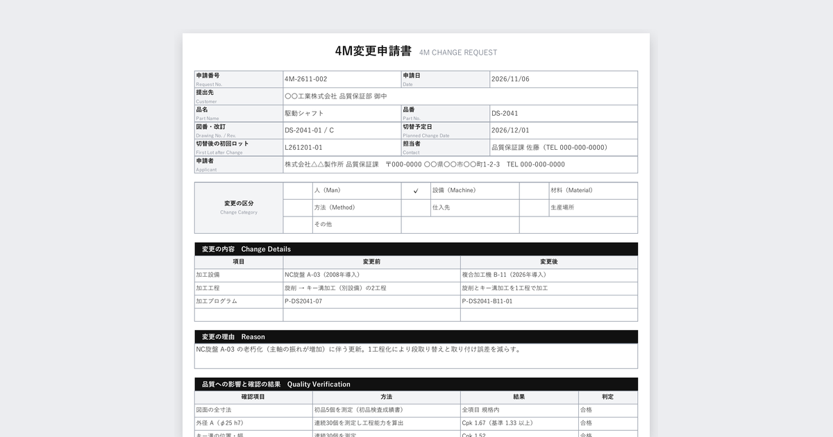 4M変更申請書テンプレートの記入例