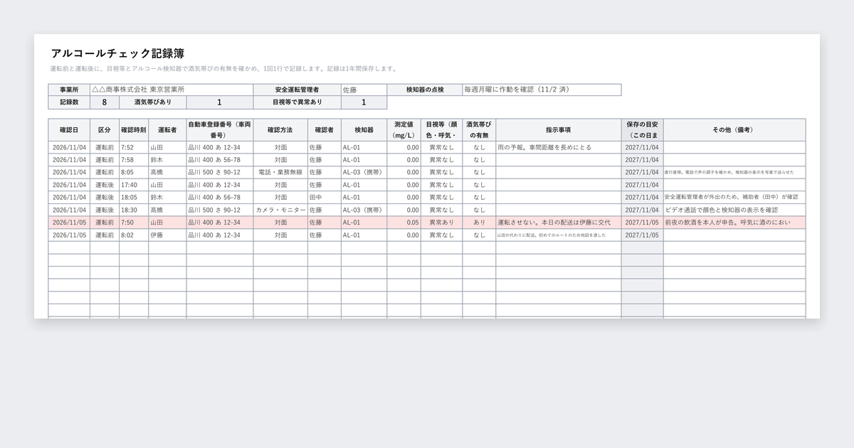 アルコールチェック記録簿テンプレート(安全運転管理者用)の記入例