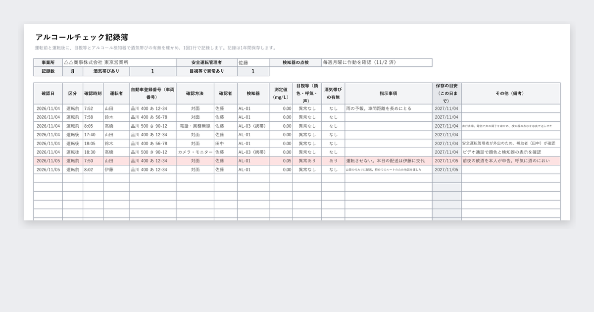 アルコールチェック記録簿テンプレート（安全運転管理者用）の記入例