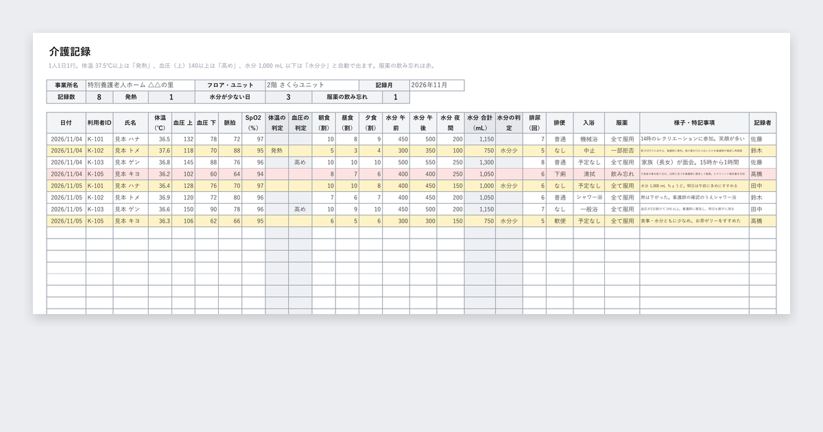介護記録(ケース記録)テンプレートの記入例