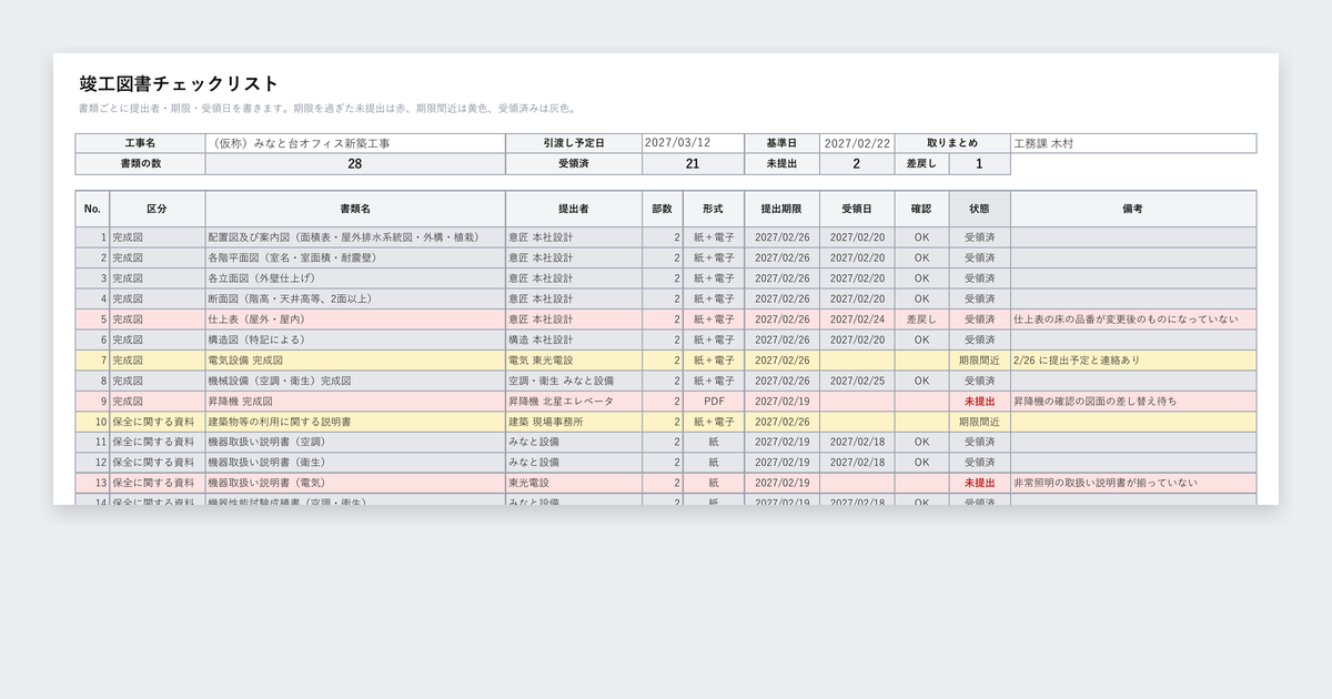 竣工図書チェックリスト(提出物の回収管理)の記入例