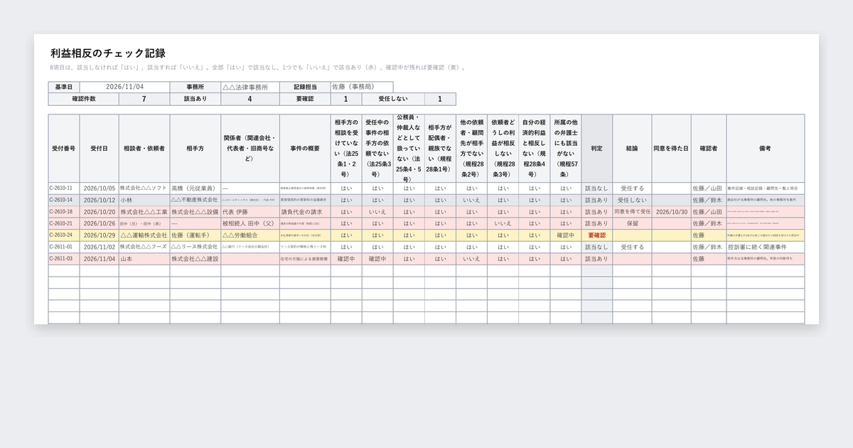 利益相反のチェック記録テンプレート(法律事務所の受任前確認)の記入例