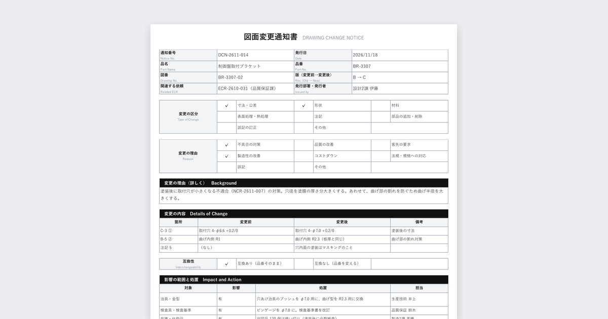 図面変更通知書テンプレートの記入例