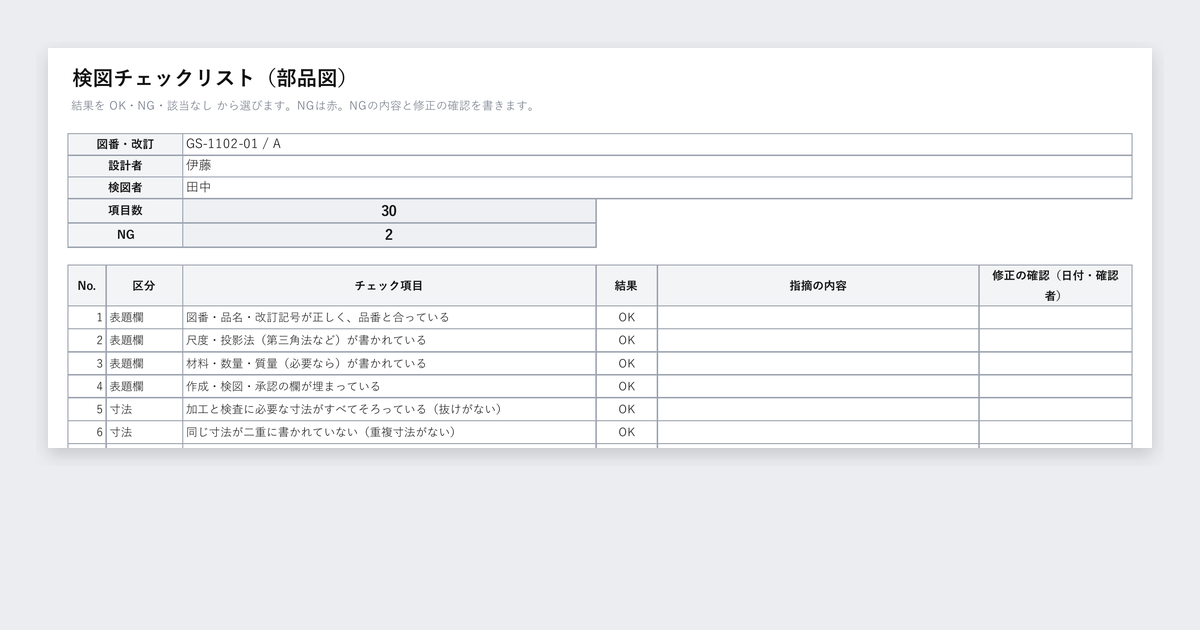 検図チェックリスト(部品図)の記入例