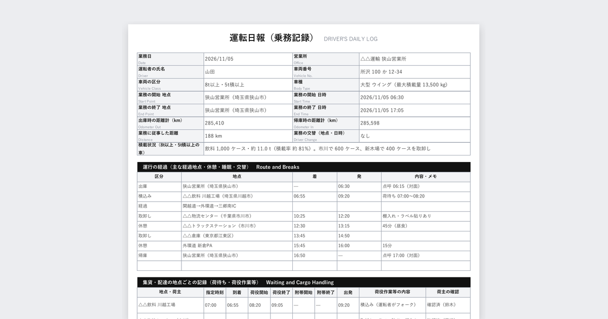 運転日報(乗務記録)テンプレートの記入例