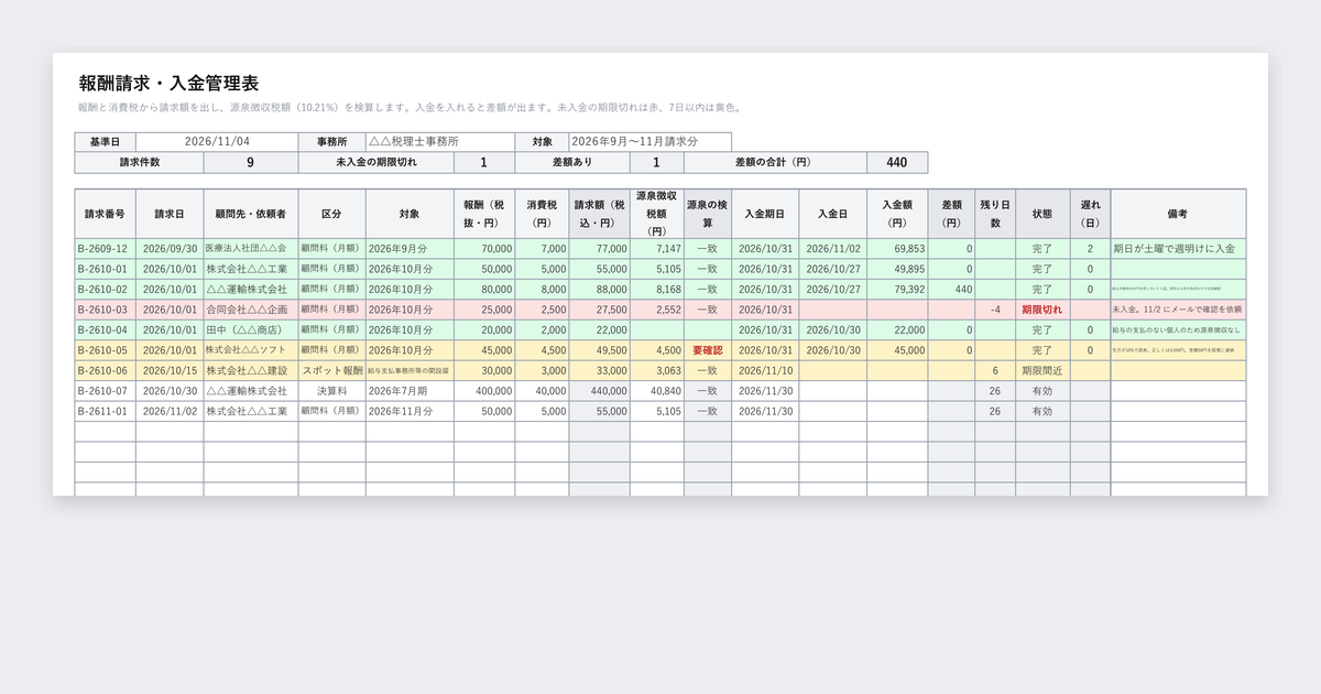 報酬請求・入金管理表テンプレート(士業事務所の顧問料・源泉徴収つき)の記入例