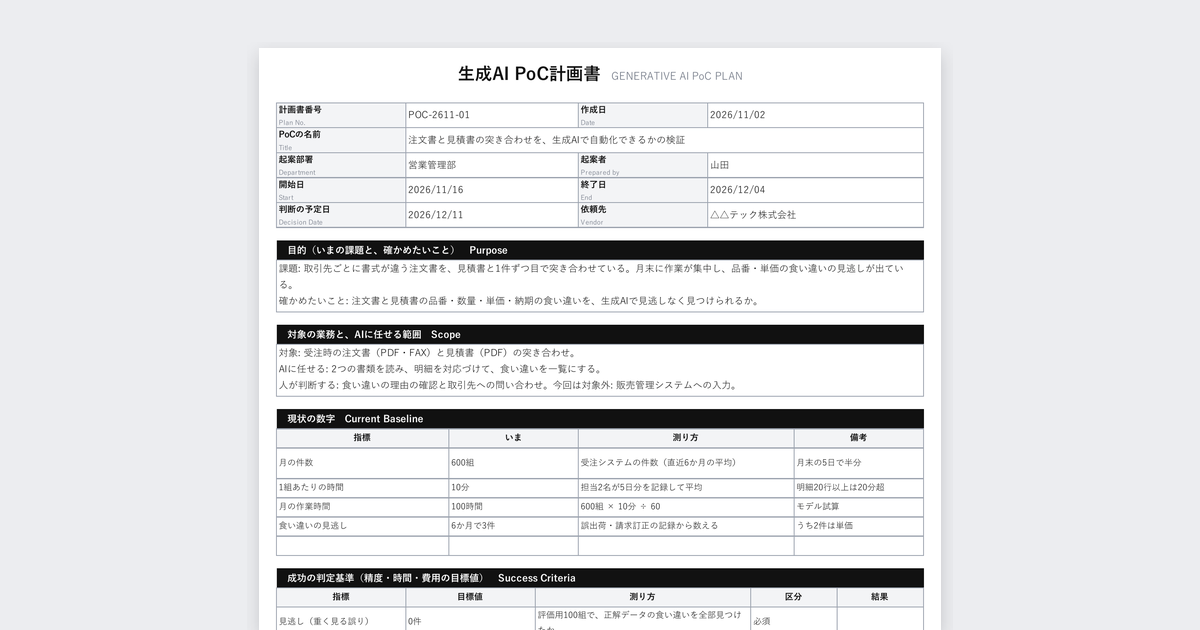 生成AI PoC計画書テンプレートの記入例