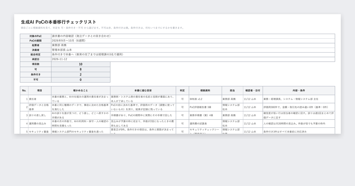 生成AI PoCの本番移行チェックリスト(承認の10項目)の記入例