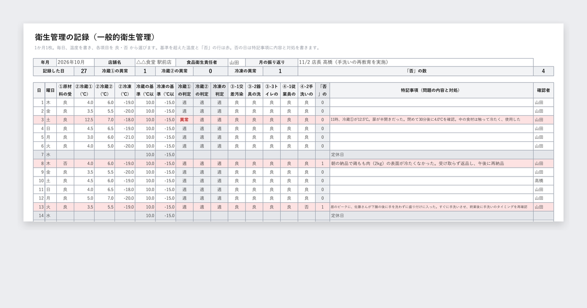 HACCPの記録表テンプレート(冷蔵庫の温度・清掃・手洗い・体調確認)の記入例