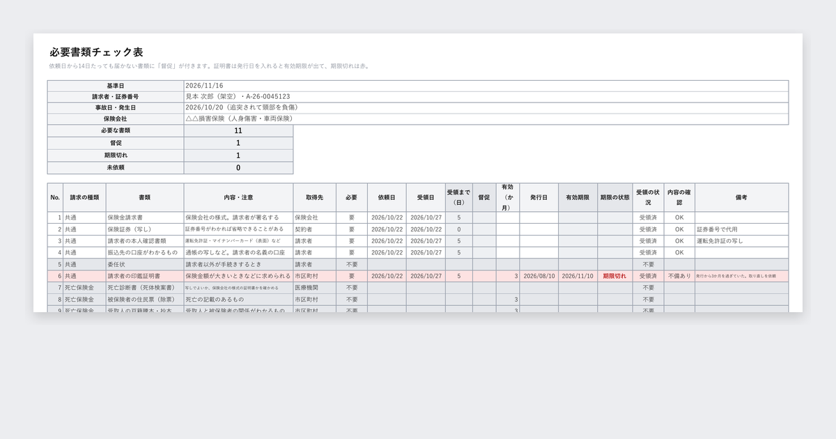 保険金請求の必要書類チェック表テンプレート(請求の種類別・督促の目安つき)の記入例