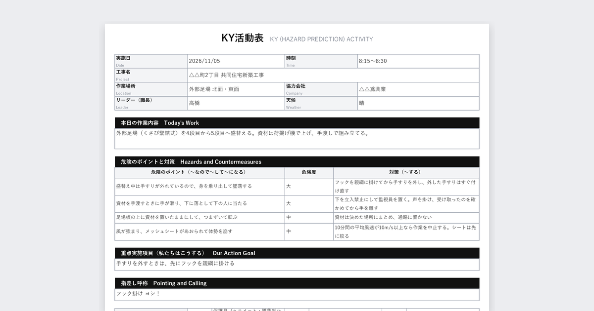 KY活動表テンプレート(危険予知活動)の記入例