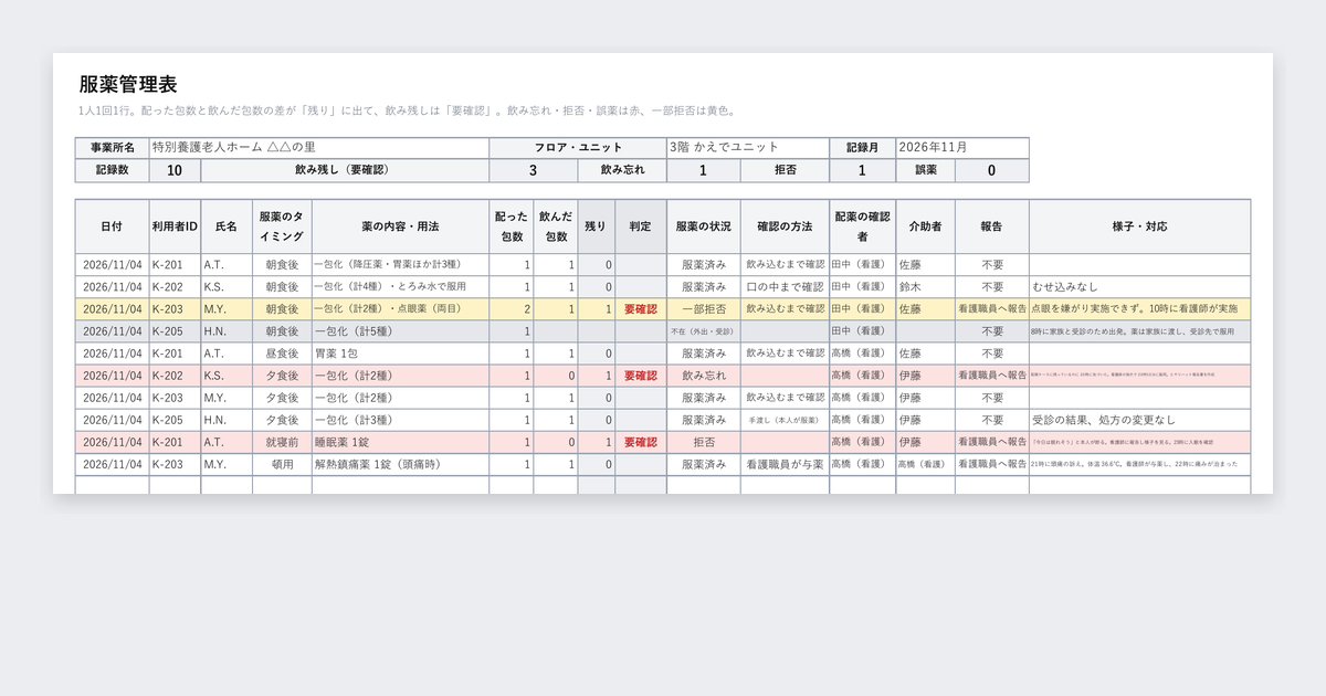 服薬管理表テンプレート(介護施設・服薬確認つき)の記入例
