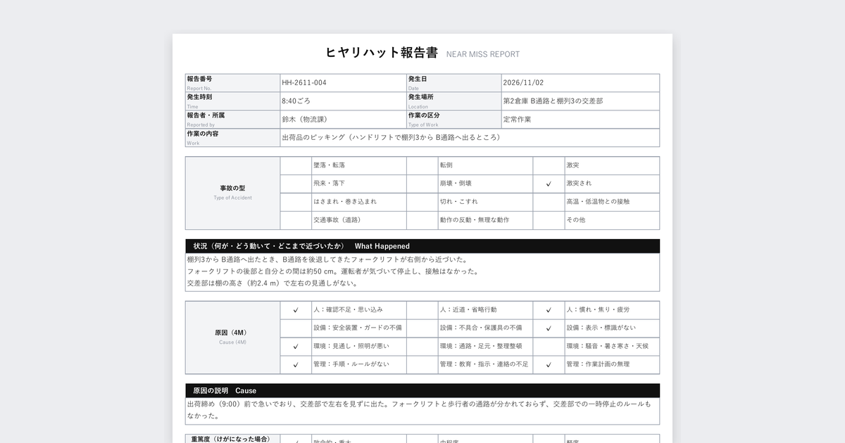 ヒヤリハット報告書テンプレート(4M・リスク評価つき)の記入例