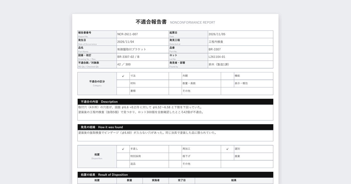 不適合報告書テンプレートの記入例